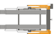 Auffahrschienen