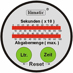 					lümatic® Hermann Lümmen GmbH  Ölpistole GÖ
				