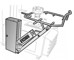 Radlift